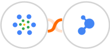 iMeetify + BaseLinker Integration