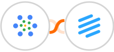 iMeetify + Beamer Integration