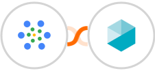 iMeetify + Beekeeper Integration