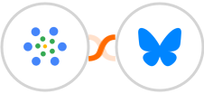 iMeetify + BlueSky Integration