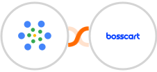iMeetify + Bosscart Integration