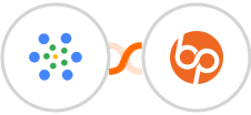 iMeetify + BrandPros Integration