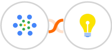 iMeetify + Brilliant Directories Integration