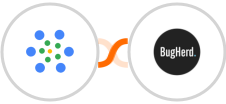 iMeetify + BugHerd Integration