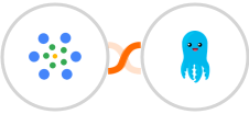 iMeetify + Builderall Mailingboss Integration