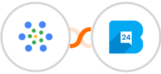 iMeetify + Bulk24SMS Integration