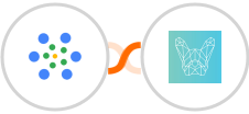 iMeetify + Bulldog-WP  Integration