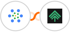 iMeetify + Bumpups Integration