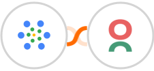 iMeetify + Caflou Integration