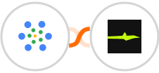 iMeetify + Calendar Jet Integration