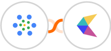 iMeetify + CalendarHero (Zoom.ai) Integration