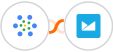iMeetify + Campaign Monitor Integration