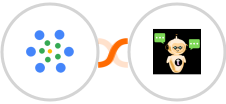 iMeetify + Chatsistant Integration