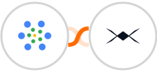 iMeetify + DroneBundle Integration