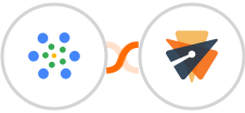 iMeetify + Emelia Integration