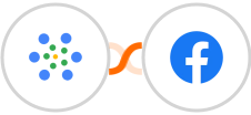 iMeetify + Facebook Conversions Integration