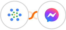 iMeetify + Facebook Messenger Integration