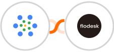 iMeetify + Flodesk Integration
