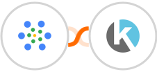 iMeetify + Kartra Integration