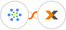 iMeetify + Lexware Integration