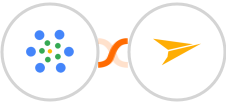 iMeetify + Mailjet Integration