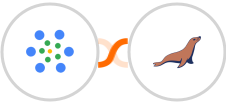iMeetify + MariaDB Integration
