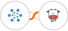 iMeetify + Moosend Integration