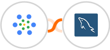 iMeetify + MySQL Integration