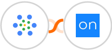 iMeetify + Ontraport Integration