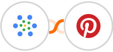 iMeetify + Pinterest Integration