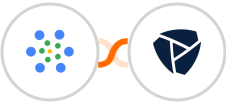 iMeetify + Platform.ly Integration