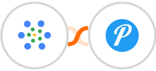 iMeetify + Pushover Integration