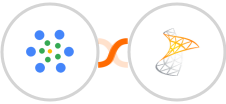 iMeetify + Sharepoint Integration