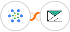 iMeetify + SMTP Integration