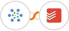iMeetify + Todoist Integration