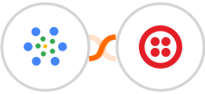 iMeetify + Twilio Integration
