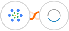 iMeetify + VBOUT Integration