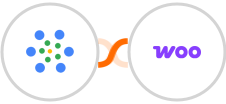 iMeetify + WooCommerce Integration