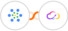 iMeetify + Workiom Integration