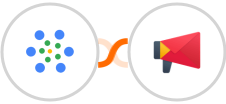 iMeetify + Zoho Campaigns Integration