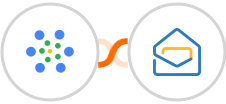 iMeetify + Zoho Mail Integration