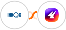 INBOX + Aimfox Integration