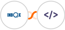 INBOX + Authkey Integration