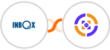 INBOX + Azmarq SMS Integration