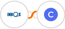 INBOX + Circle Integration