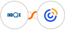 INBOX + Constant Contacts Integration