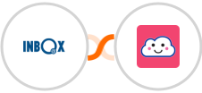 INBOX + Credit Repair Cloud Integration