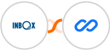INBOX + Flexisign Integration