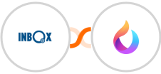 INBOX + HelpSpace Integration