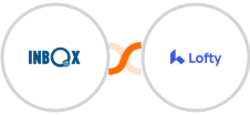 INBOX + Lofty Integration